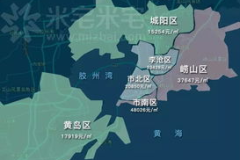 山东青岛房价,海滨城市房产市场的热度与走势