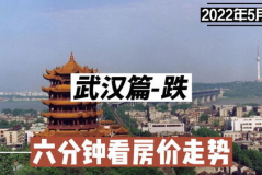 武汉市房价2022年最新房价是多少,最新数据揭示市场走势