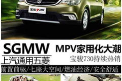 家用车买什么车型最实用,实用车型深度解析