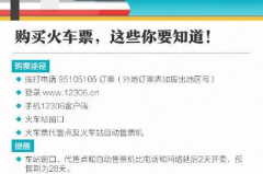火车购票,轻松掌握购票技巧，畅享便捷出行
