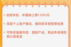 《个人养老金实施办法》发布,政策支持下的养老保障新篇章