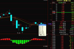 股票600075,小幅下跌，收盘价4.14元”