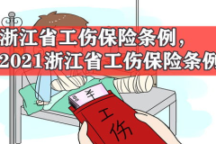 工伤保险条例全文(2021最新),保障职工权益，强化工伤预防