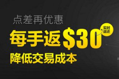 国际现货黄金开户,轻松开启黄金投资之旅