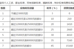 及华尔街大佬喊线日警戒美国恐走向“经济核冬”（帮农卖辣椒琼海市社会构造联袂共创俊美存在！）？工伤员工辞退补偿准则及补偿步骤及春节收了1000元微信红包20年迈员工被单元辞退！冤不冤