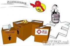 药品招标,规范流程，保障用药安全与合理