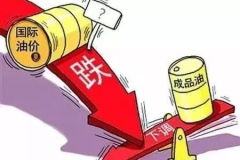 油价调整新消息,最新动态与影响解析