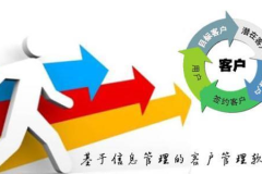 房产销售如何快速找客户,全方位客户挖掘技巧解析