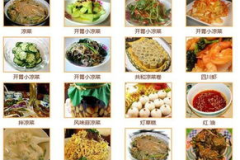 四川凉拌菜绝密配方,解锁四川凉拌菜的灵魂调料配方
