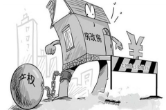 房改房是什么产权,房改房产权性质及归属详解